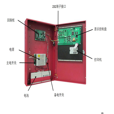 電氣火災(zāi)監(jiān)控器